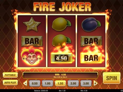 Fire Joker — снимок из игрового зала