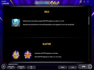 Blue Slot ждёт первого круга